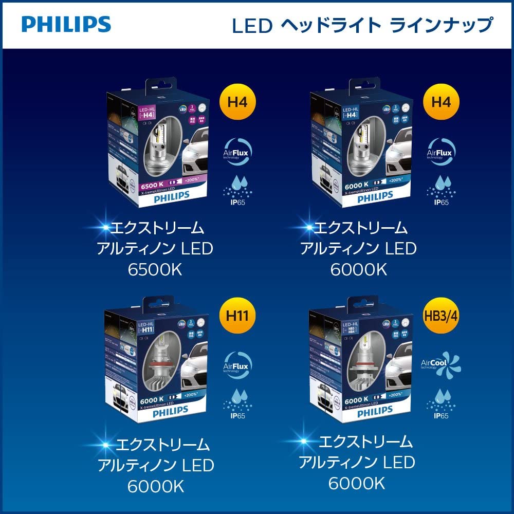 最大99％オフ！最大99％オフ！フィリップス ライト led 照明 | blog